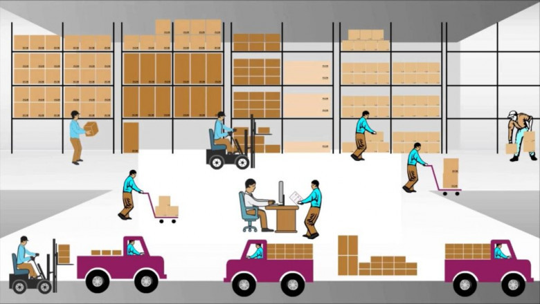 The Impact of Warehouse Management on E-commerce Success