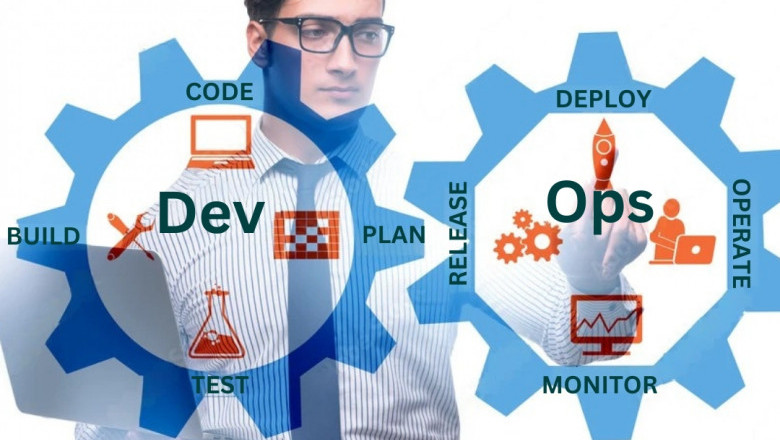 Software Development Company in the UAE