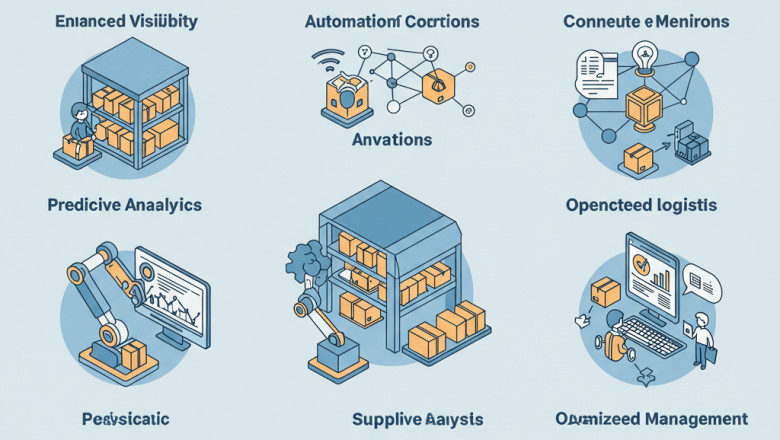 Smart Warehousing and 3PL Solutions for Risk-Free Logistics
