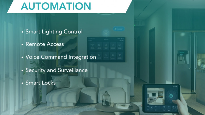 Kuwait Living: Smart Homes as New Normal