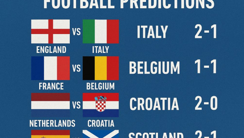 Predictz: A Trusted Hub for Accurate Football Predictions