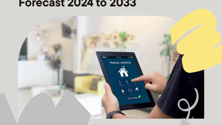 Smart Lock Market Insights 2025-2033| Growth &amp; Opportunity Analysis
