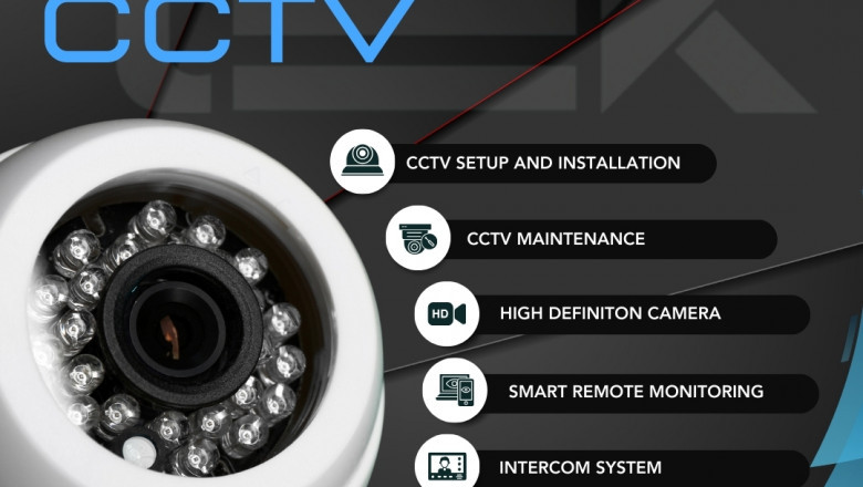 Monitoring Employees with CCTV Surveillance UAE