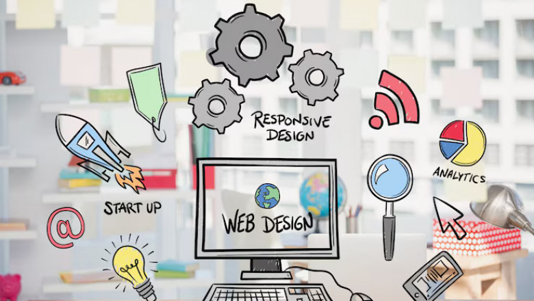 Sathya Technosoft | Web Design and Development