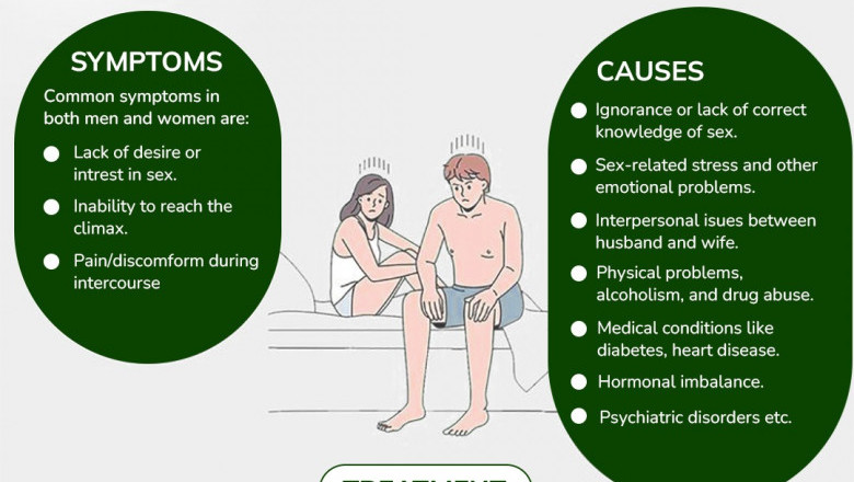 Sexual Disorders – Top Erectile Dysfunction Doctor in Delhi NCR