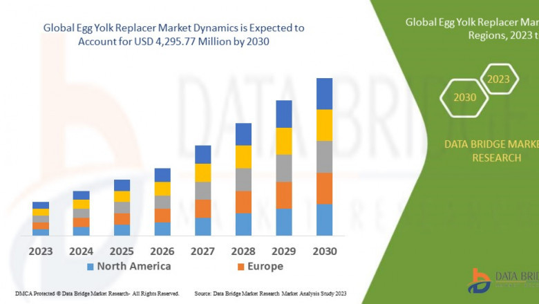 Smart Television (TV) Sticks Market growth at a rate of 9.5% in the forecast period of 2021 to 2028