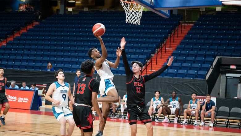 From Game Footage to Scholarship: The Power of a Great Highlight Video