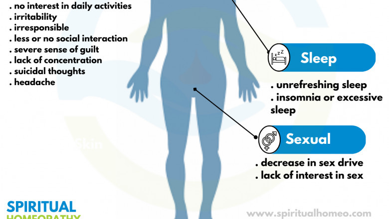 Effective Depression Relief with Homeopathy in Hyderabad – A Natural, Safe Approach