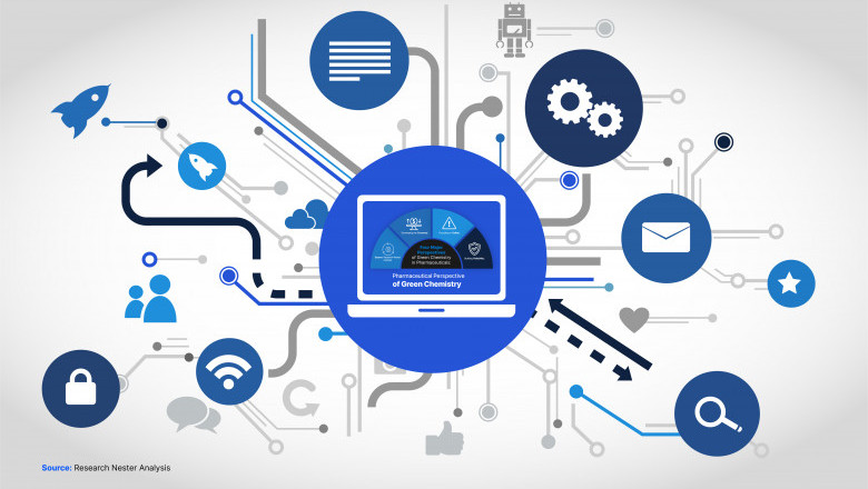 Specialty Lubricants Market experiencing steady growth driven by 2037