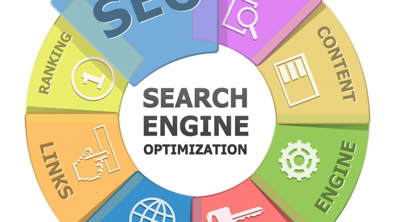 Chabot Business Solutions – Your Trusted Digital Marketing Partner in San Leandro