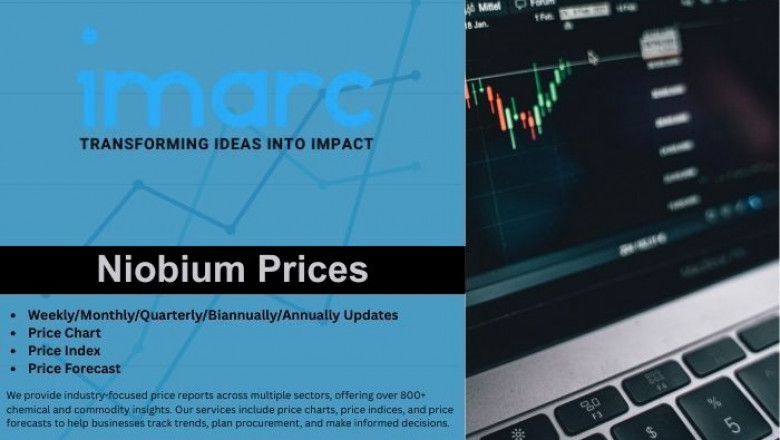 Niobium Price Index, Trend, Chart and Forecast Analysis