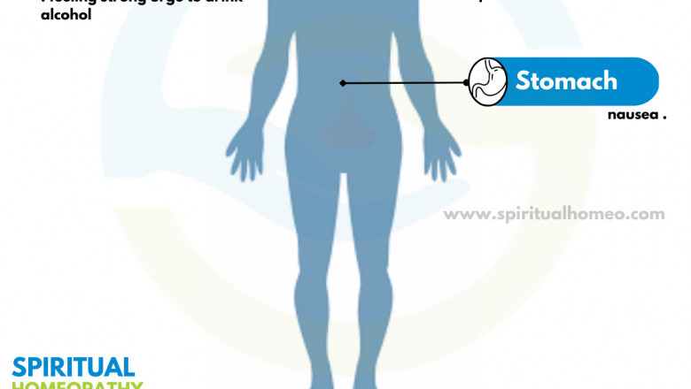 Homeo Doctor in Hyderabad for Alcohol Use Disorder – Natural Healing at Spiritual Homeopathy