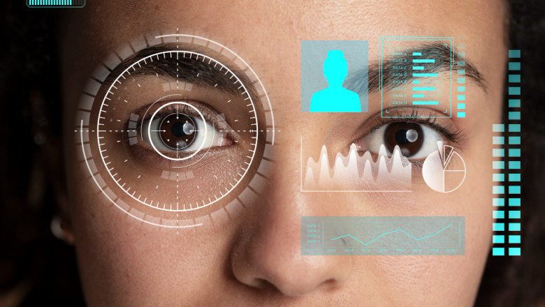 Exploring the Future of the Computer Vision Market: Growth, Demand, and Key Players