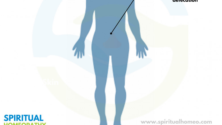 Natural Dysentery Relief with Homeopathy in Hyderabad – Spiritual Homeopathy Clinics