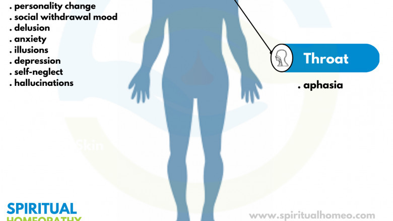 Dementia Treatment at the Best Homeopathy Clinic in Hyderabad – Spiritual Homeopathy