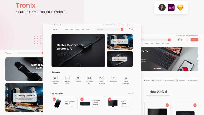 Ecommerce Website Development Building Powerful Platforms for Online Business Success