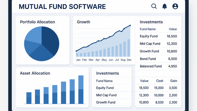 What's the Real Cost of Not Using Mutual Fund Software in India for Your Business?