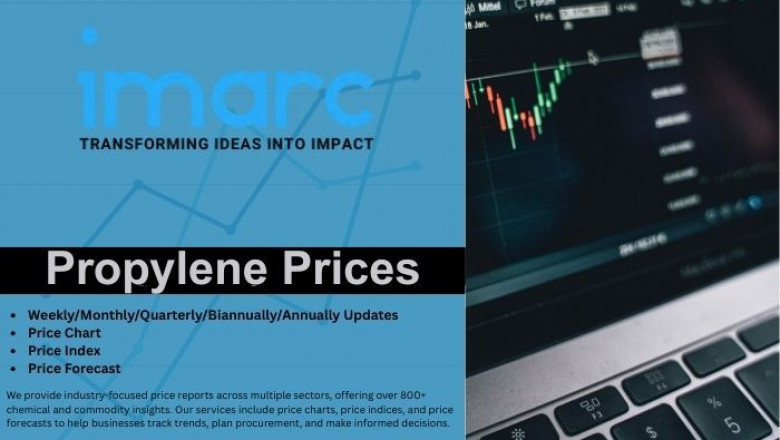Propylene Prices, Trend, Index, Supply and Forecast Data