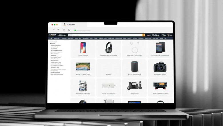 Amazon Listing Images Size