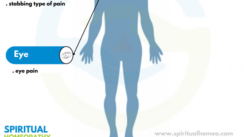Homeopathy in Hyderabad for Cluster Headache – Visit Spiritual Homeopathy