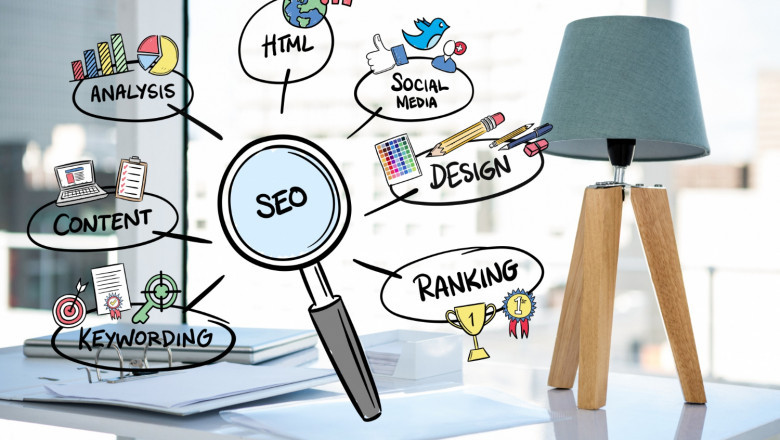 SEO Company In Ashok Vihar Delhi