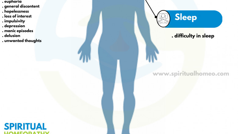 Bipolar Disorder Treatment by Expert Homeo Doctor in Hyderabad