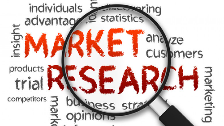 Electrolyte Additives Market Growth in 2025-2034: Dynamics, Opportunities, and Strategies