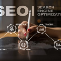 howtodocompetitoranalysisseo