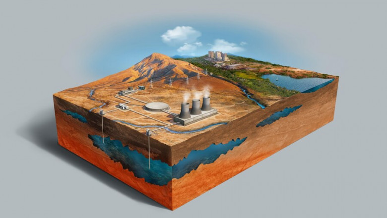 Geosynthetics Market: Engineering Sustainable Infrastructure (2024-2032)