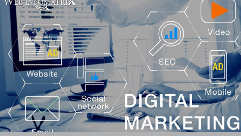 Website Design Company In Bradford