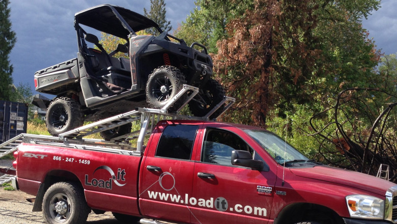 Effortless Kayak Loading: Top Systems & Boat Loaders for Cars