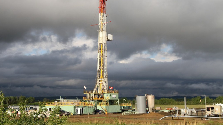 Shale Gas market : A Study of the Industry's Evolving Landscape