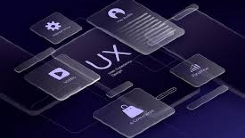 UI UX Ideation Services - Types, Features and Cost