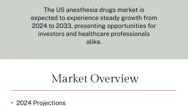United States Anesthesia Drugs Market: Current Trends, Market Growth, and Future Forecasts (2025-2033)
