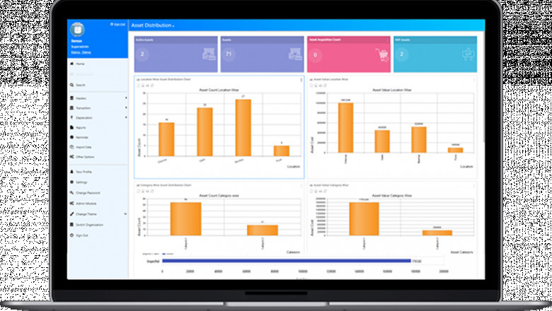Galaxy Creations LLC: Patient Flow Management System and Healthcare Asset Management Software for Efficient Hospital Operations