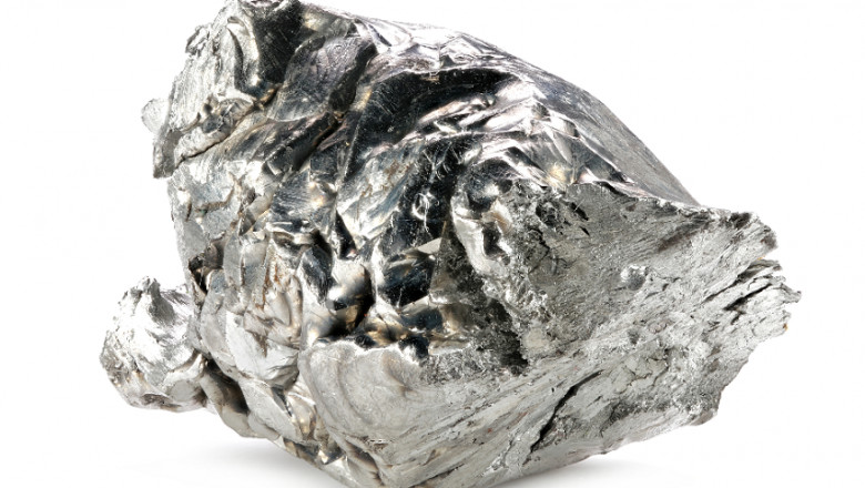 Hafnium Price Trend, Index, Graph and Forecast Data