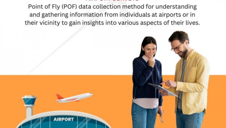 CAPI Airport Surveys in Dubai, Abu Dhabi, Sharjah & UAE