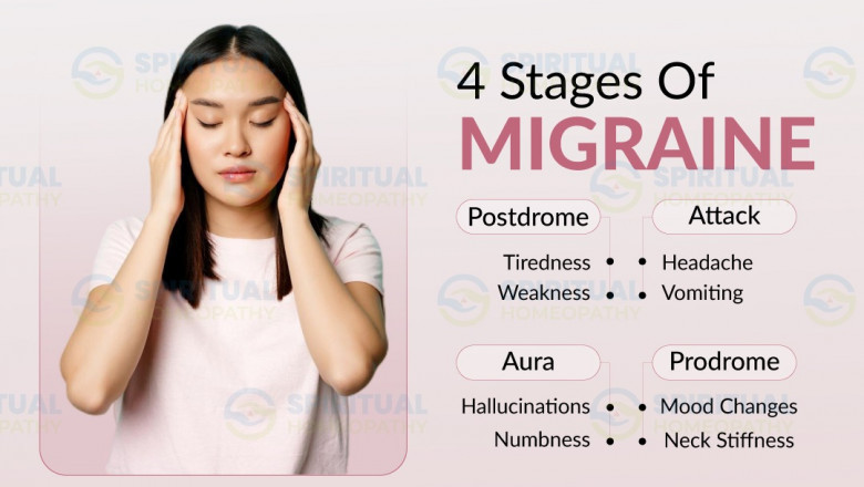 Effective Relief from Migraine with a Trusted Homeo Doctor in Hyderabad