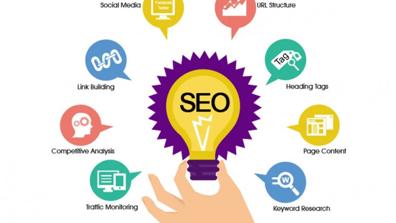 Kdesign Group LLC: Transforming Your Brand & Online Presence in Naperville
