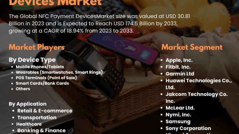 NFC Payment Devices Market: Unlocking the Future of Seamless Transactions