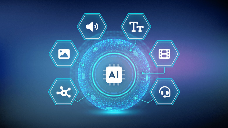 Computerized Maintenance Management System Market Progresses for Huge Profits during 2024 - 2035