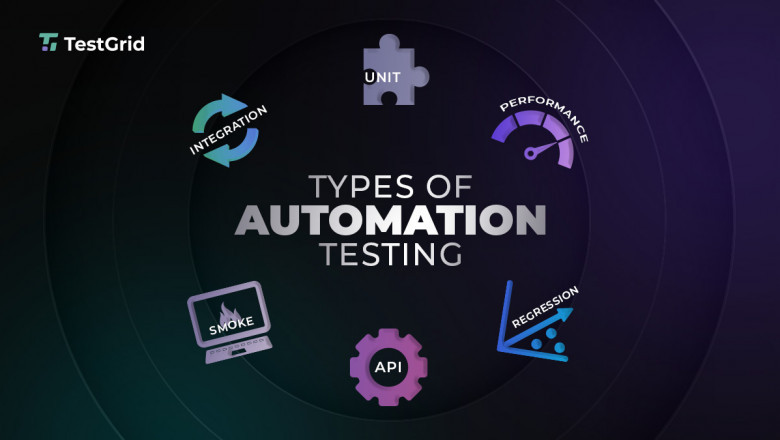 Can You Trust Automation Testing Tools with Your Product's Quality