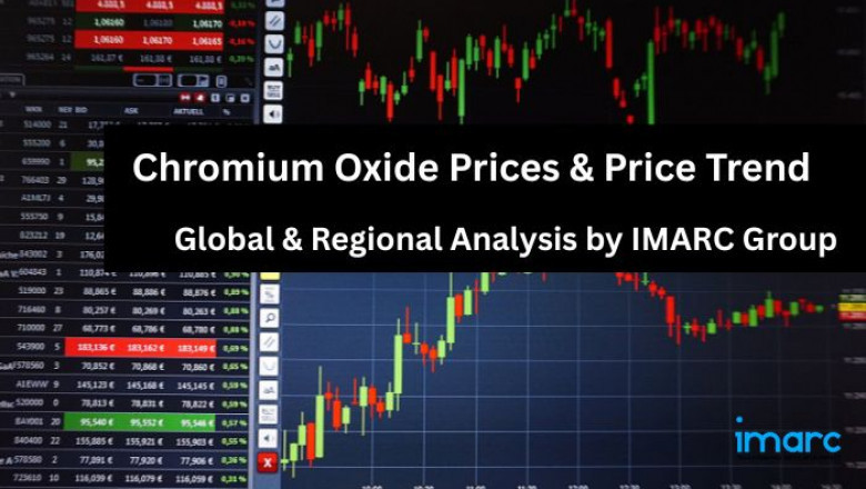 Chromium Oxide Price Trend and Forecast | Market Index Analysis