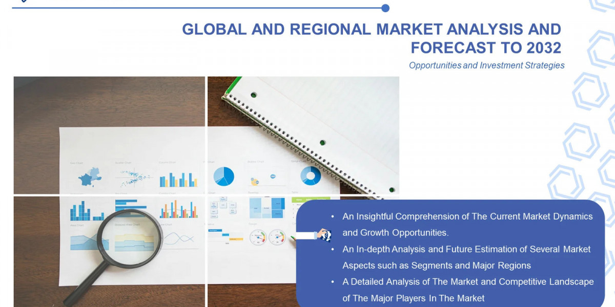 Poultry Processing Equipment Market: Global Industry Analysis and Forecast (2024-2032)