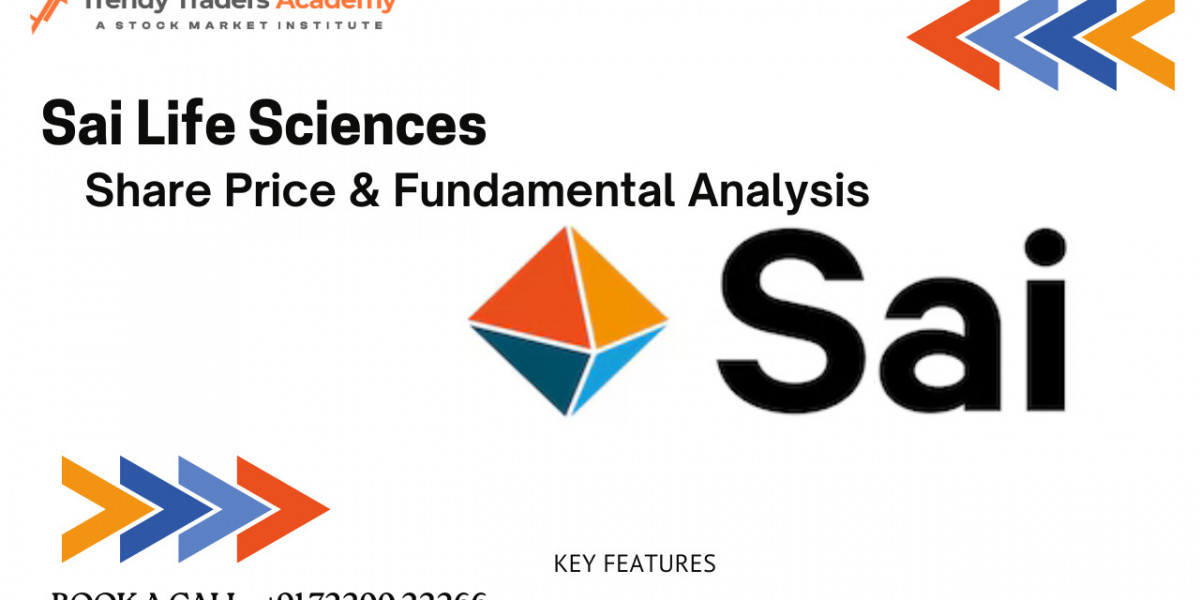 Sai Life Sciences Share Price  Fundamental Analysis