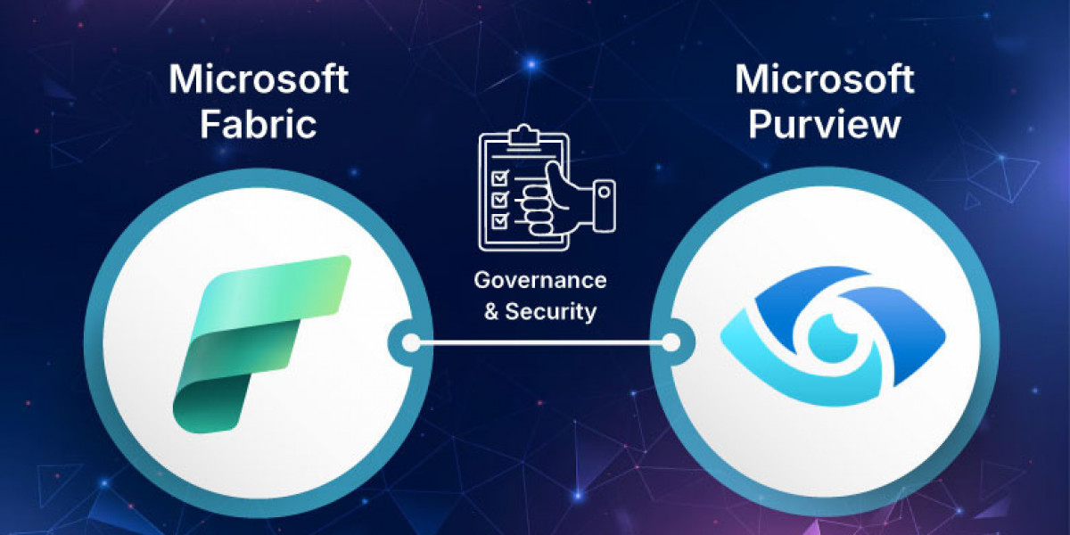 Data governance and security with Microsoft Purview and Fabric